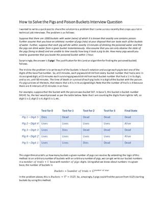 how many pigs are there in china interview question answer
